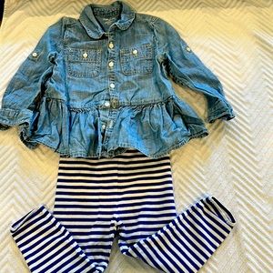 Ralph Lauren Outfit- 18 months